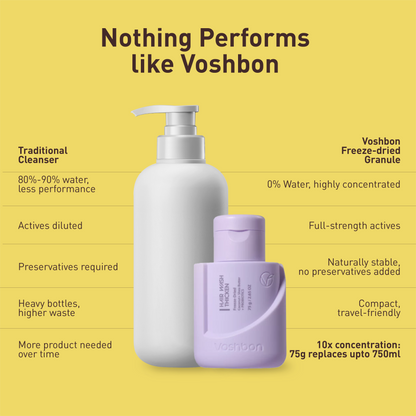 Voshbon Thicken Freeze-Dried Hair Wash Voshbon Beauty