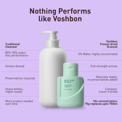 Voshbon Refresh Freeze-Dried Body Wash Voshbon Beauty