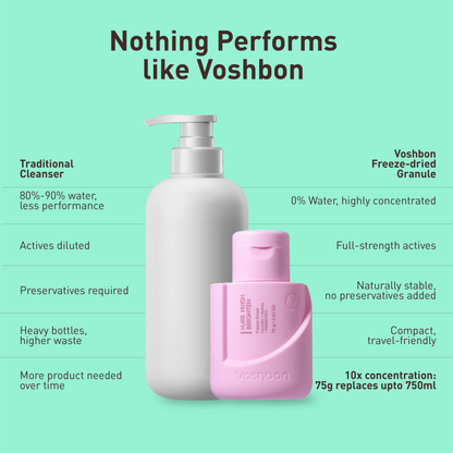 Voshbon Brighten Freeze-Dried Hair Wash Voshbon Beauty