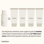 freeze-dried face wash equals four traditional cleansers reducing plastic waste