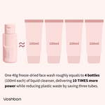 freeze-dried face wash equals four traditional cleansers reducing plastic waste